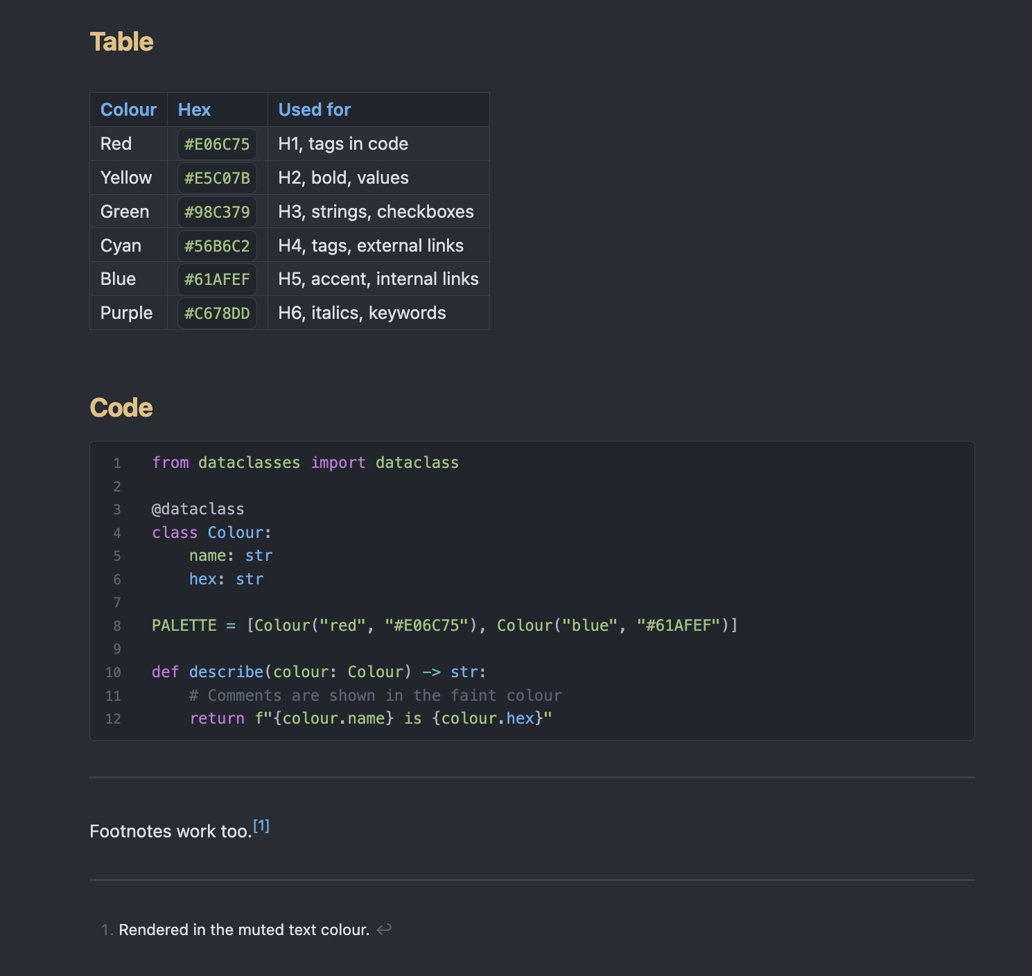 Table and code