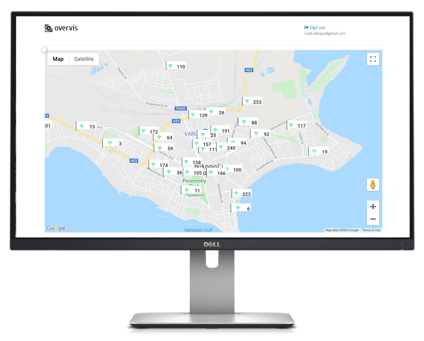 Overvis distributed objects monitoring visualization example.