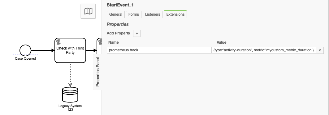 bpmn config