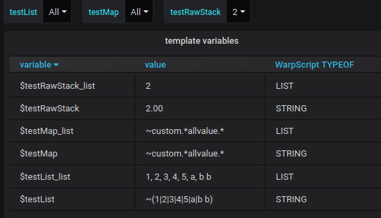 annotation output