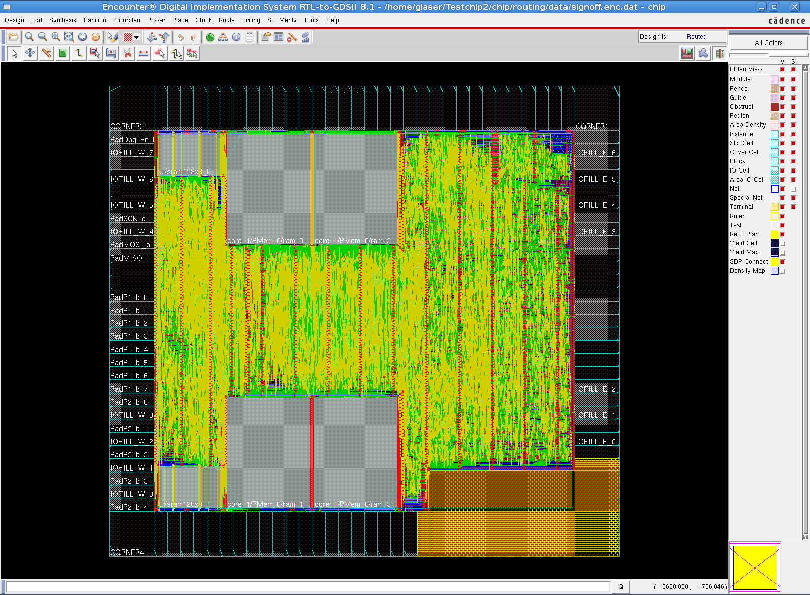 FPGA Test Setup