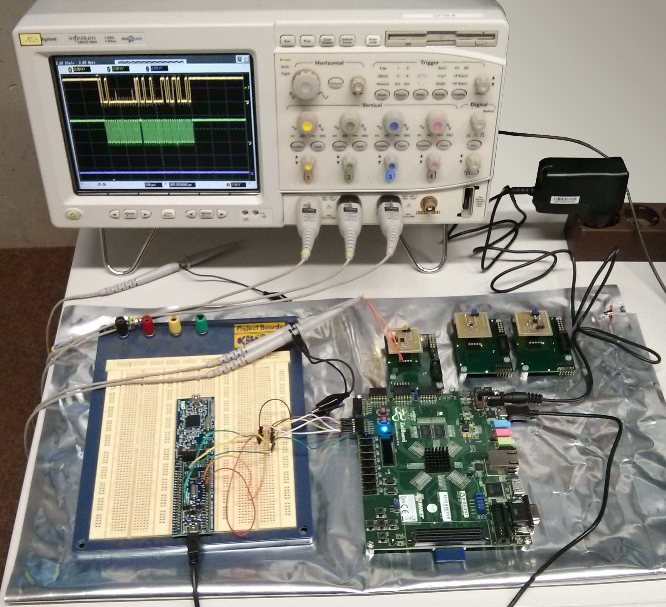 FPGA Test Setup