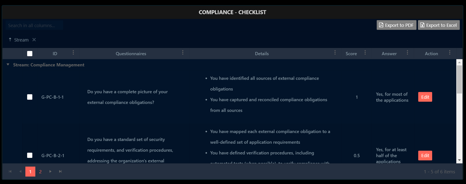 Checklist Module