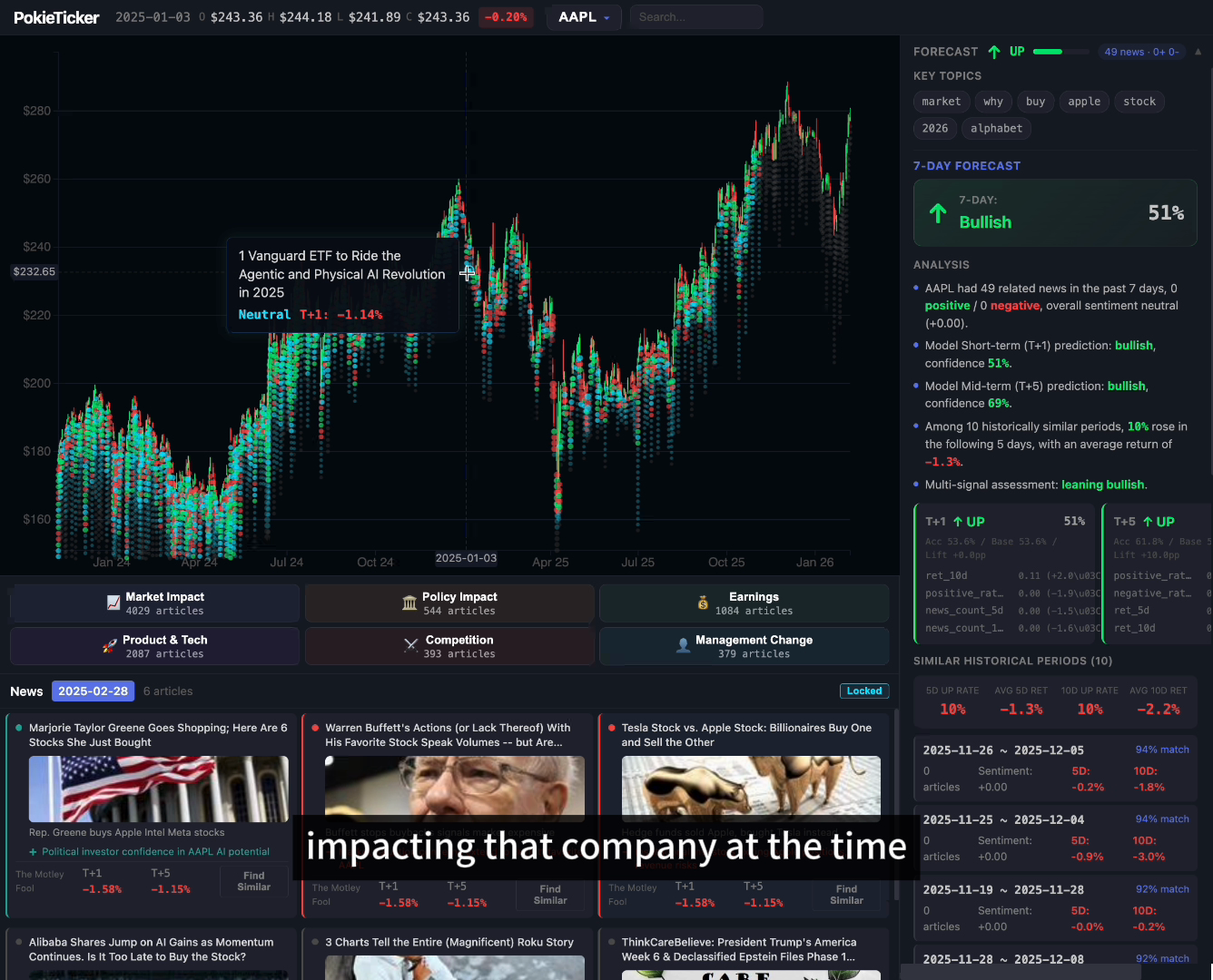 owengetinfo-design/PokieTicker
