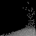 Water Simulations