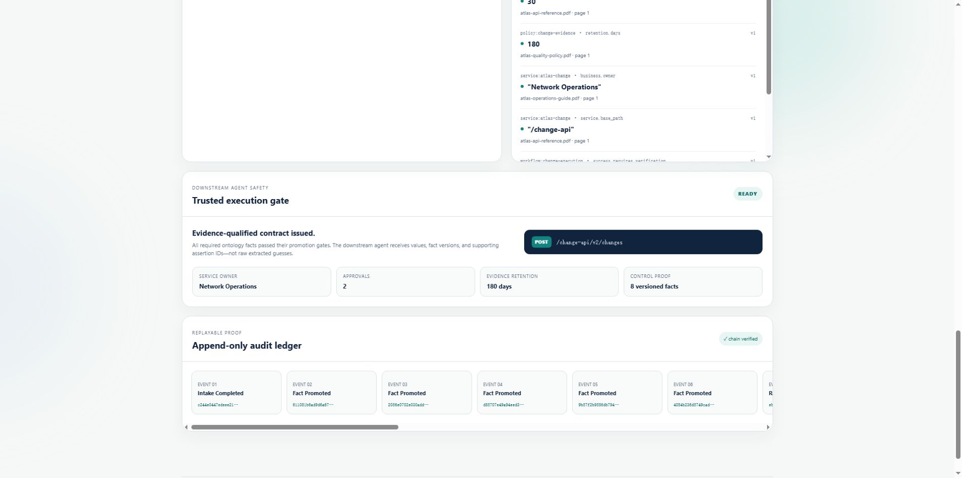 VeriFact downstream agent execution gate