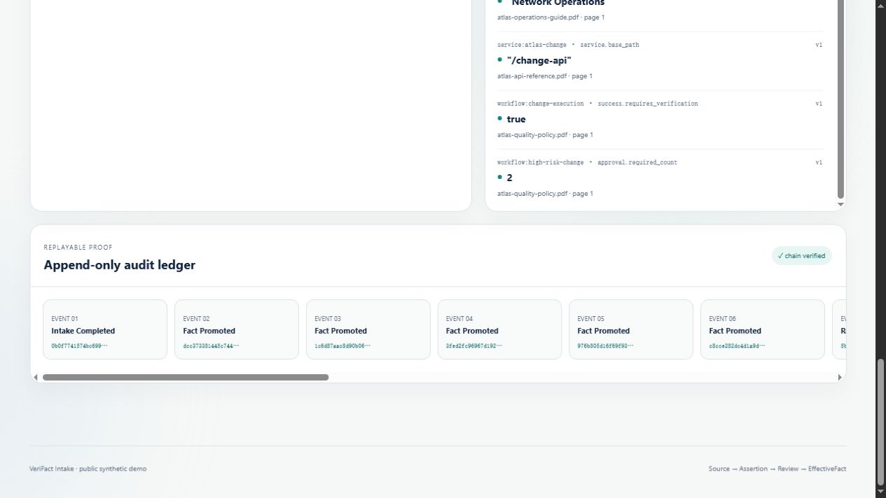 VeriFact audit proof