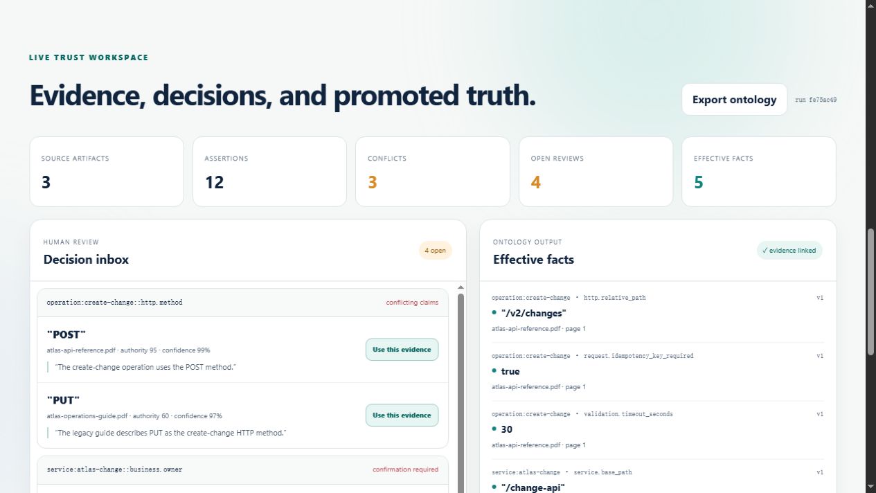 VeriFact evidence comparison and review workspace