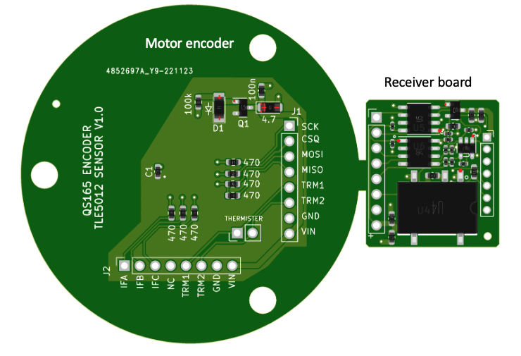 Encoder driver, from the project README