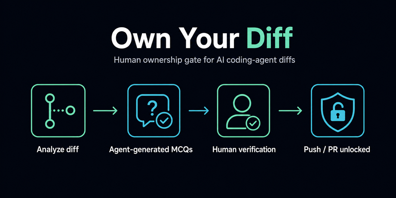 Own Your Diff workflow