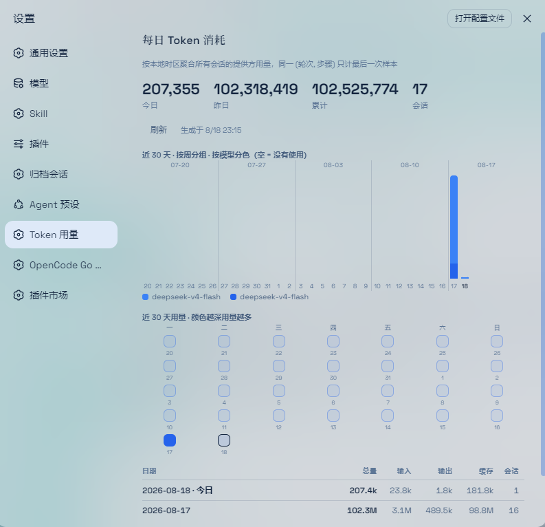 Token 用量统计