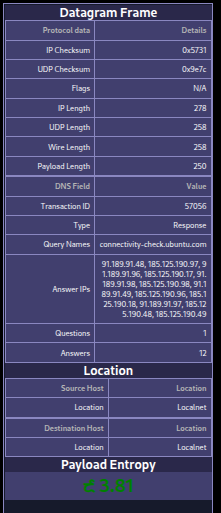 packetsnitch works!