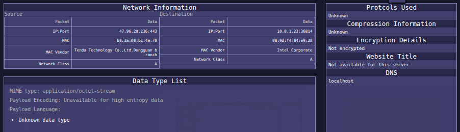 packetsnitch works!