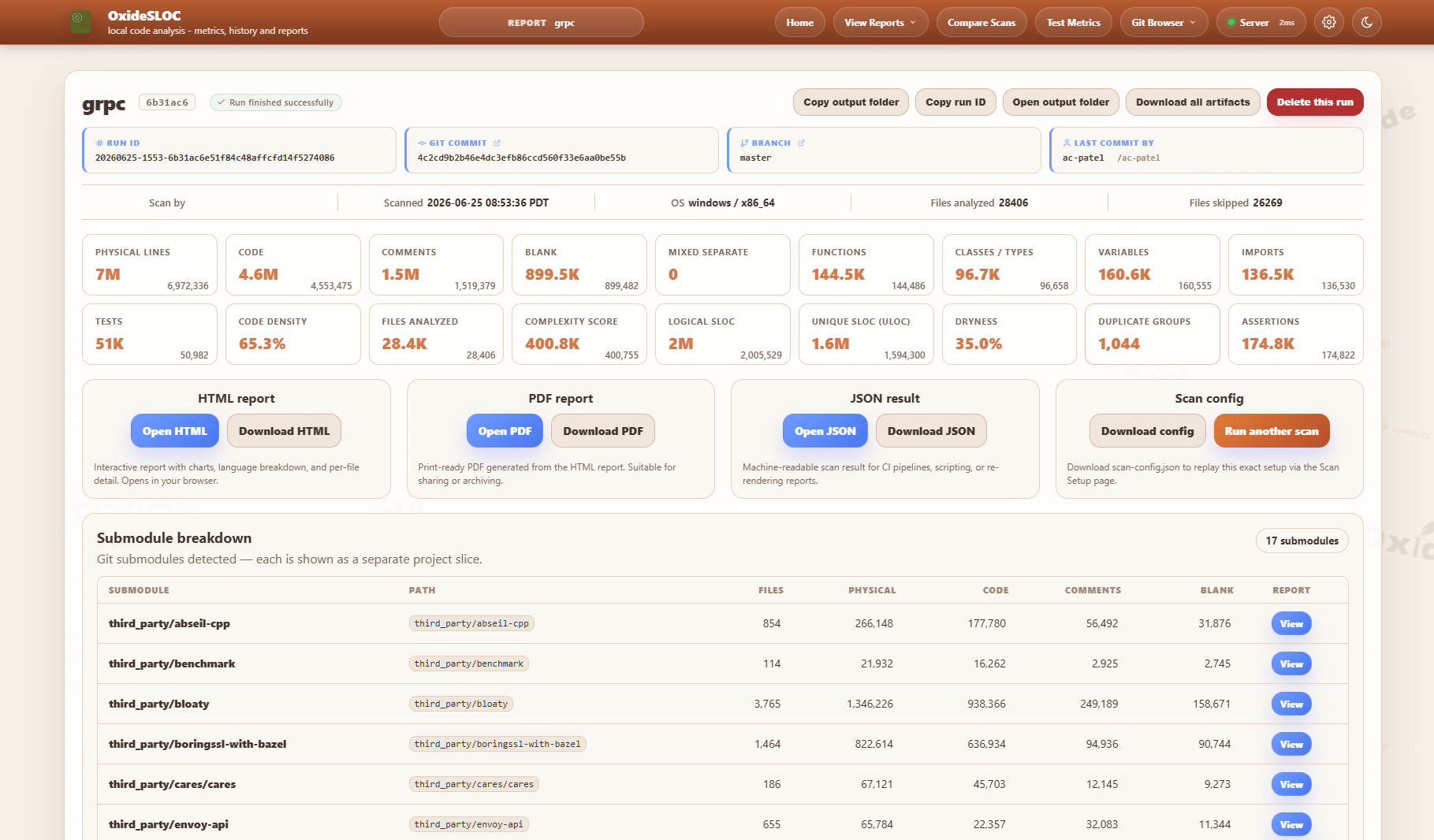 Per-run report — summary stat chips, export options, and submodule breakdown