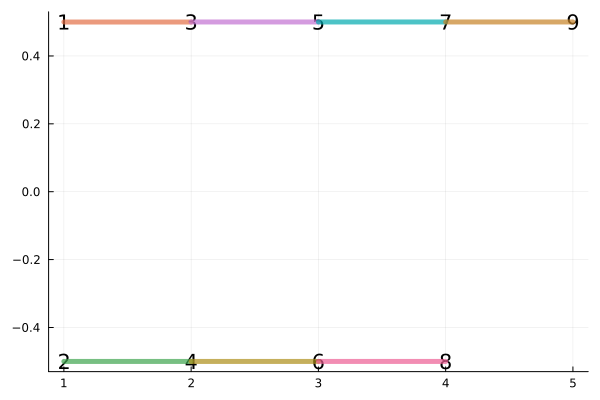 two_lines