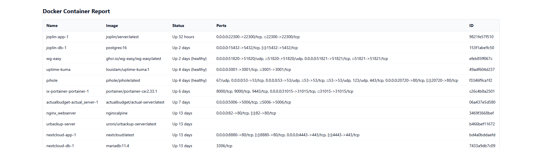 ut_table_5col preview