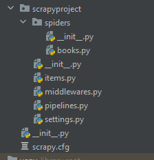 Scrapy project structure