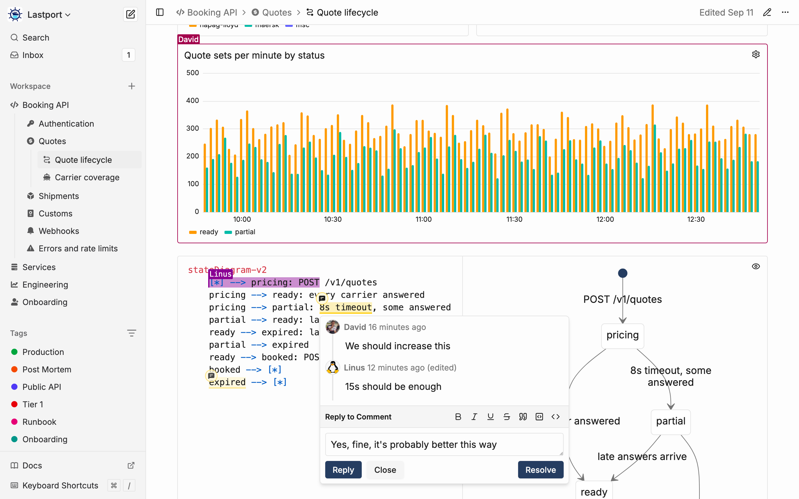 Two people editing the Quote lifecycle page in Oxynote at the same time: one has a chart block selected, the other is typing in the source of a Mermaid state diagram. A comment thread is open on the words 8s timeout in that source, with a reply, a reply box and a Resolve button. The inbox in the sidebar shows one unread item.