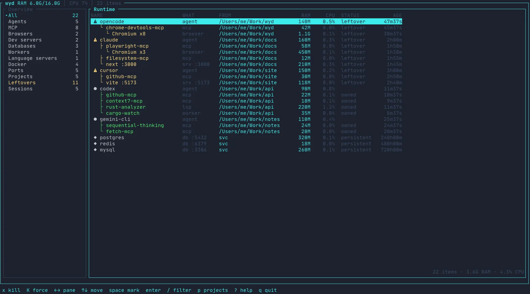 wyd TUI (wyd --demo) — 5 agent sessions, MCP servers, dev servers, databases and Docker