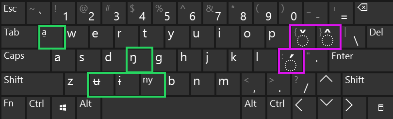 image of lowercase keymap