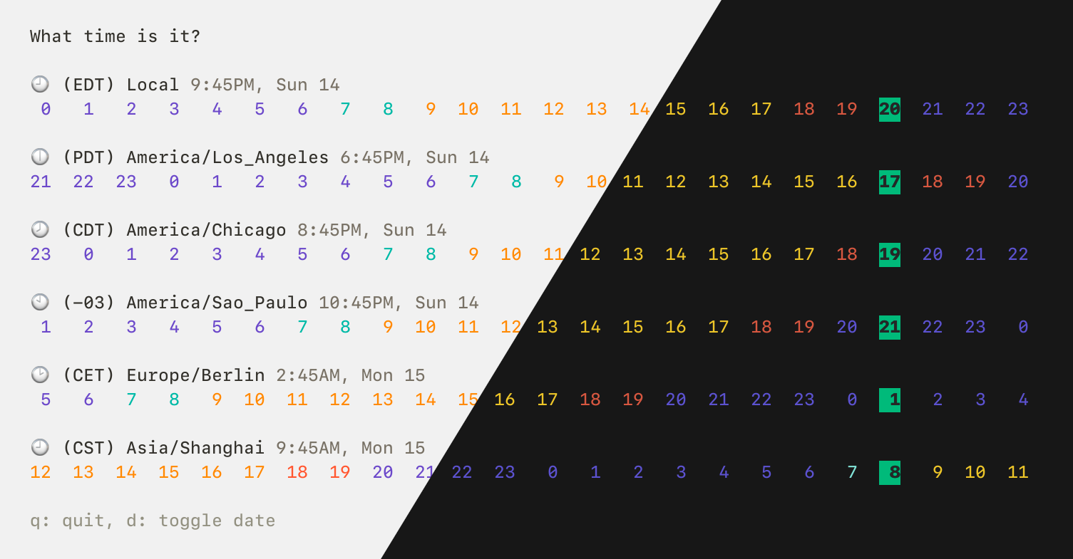 tz TUI interface showing multiple time zones