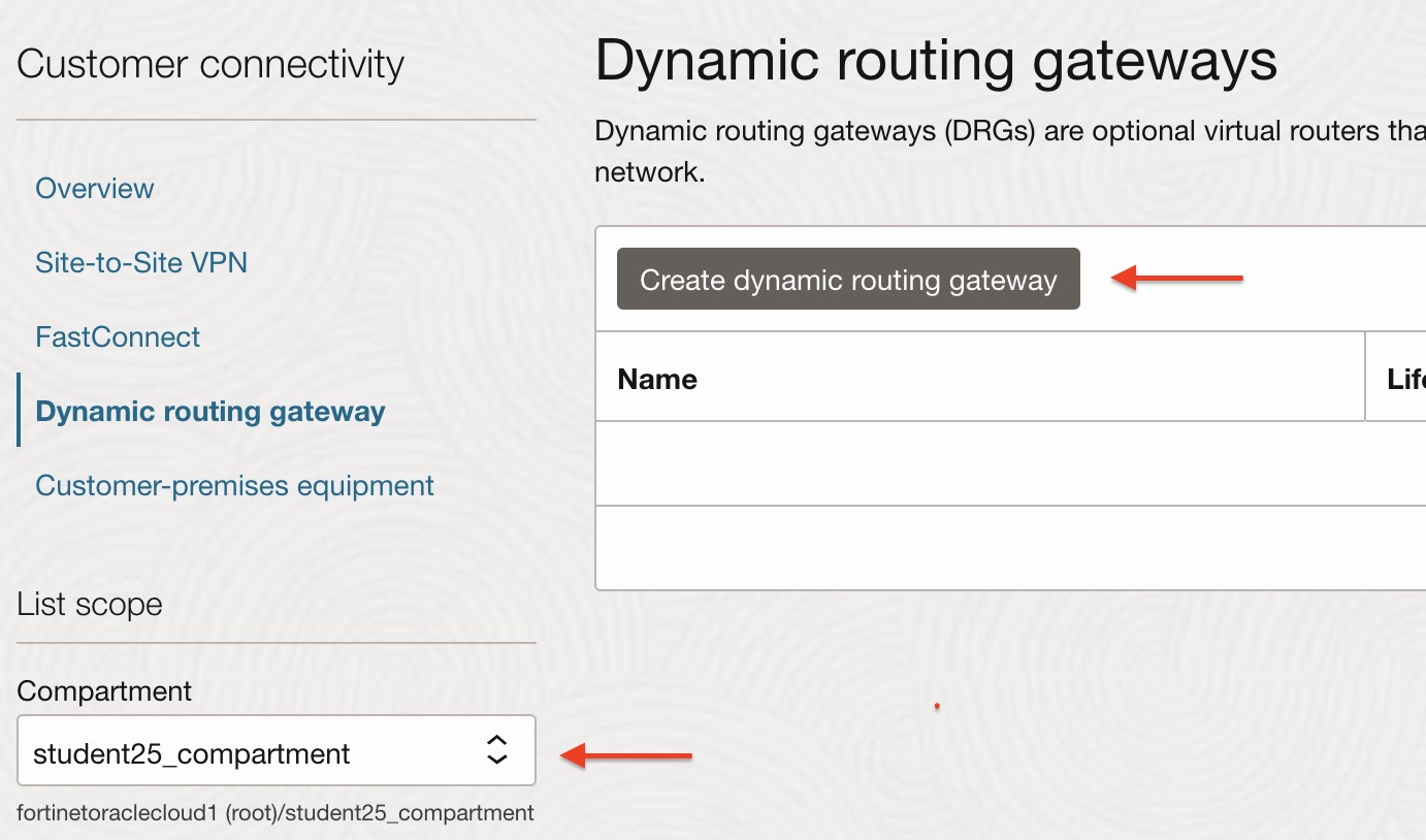 Create Dynamic Routing Gateway