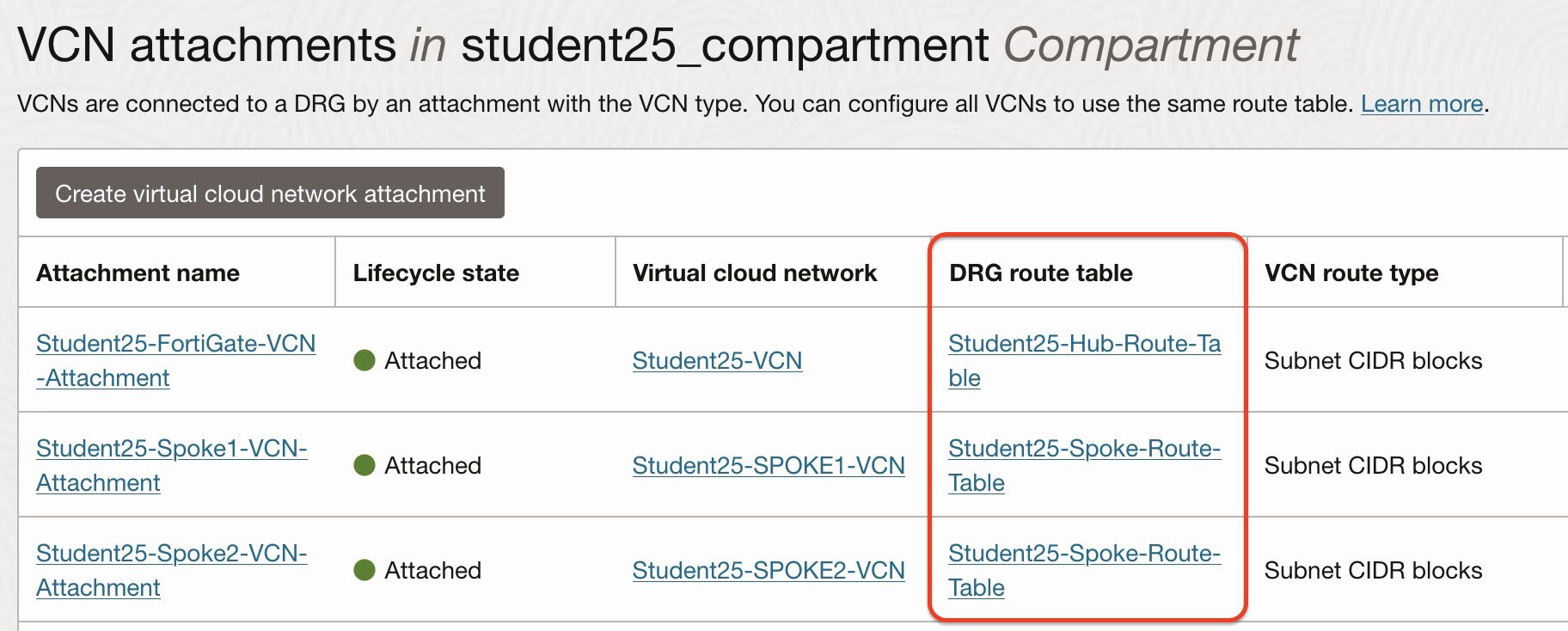 Apply Import Route Distribution to Spoke DRG Route Table