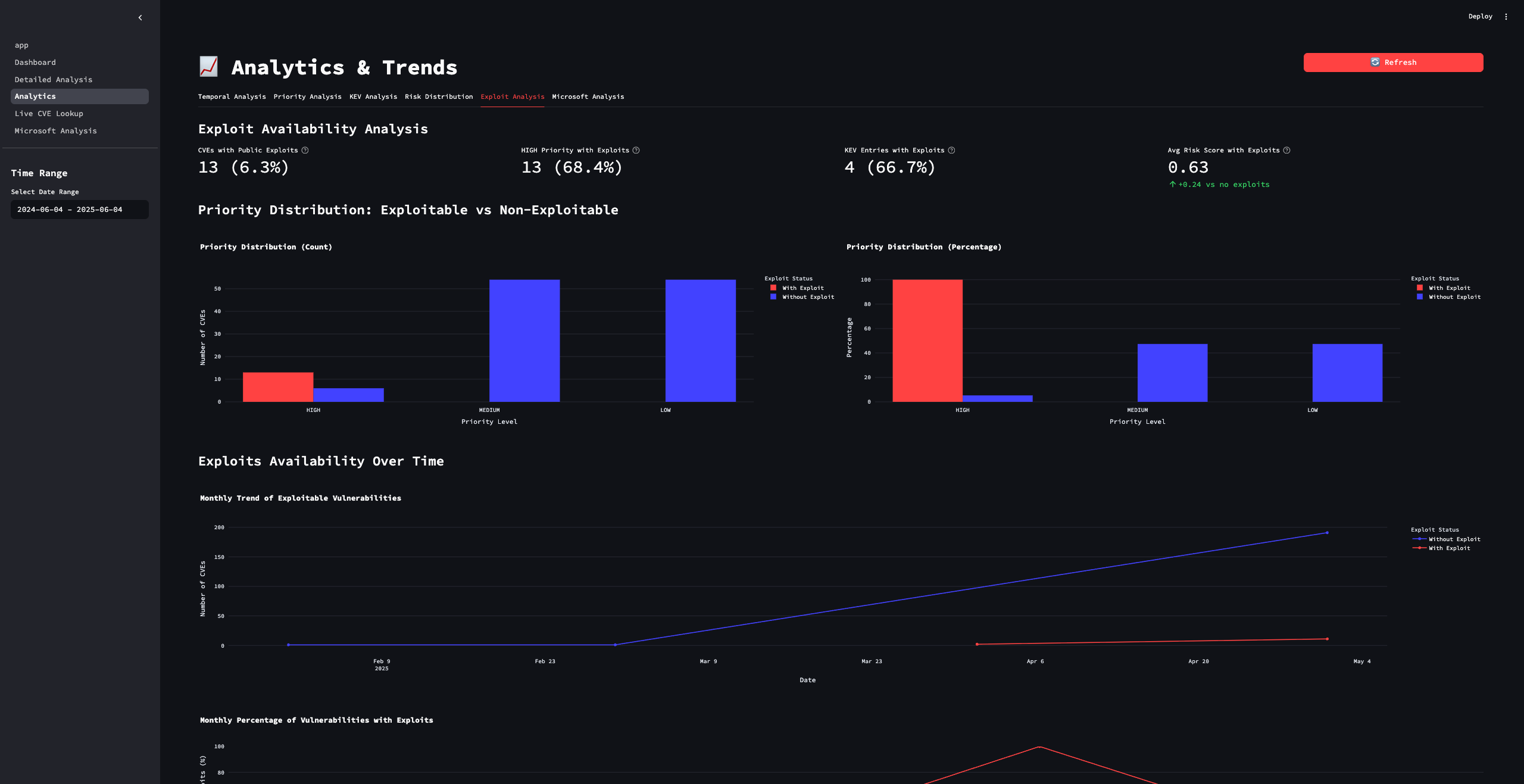 analytics.png