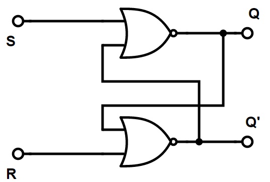 Image of Combinational circuit