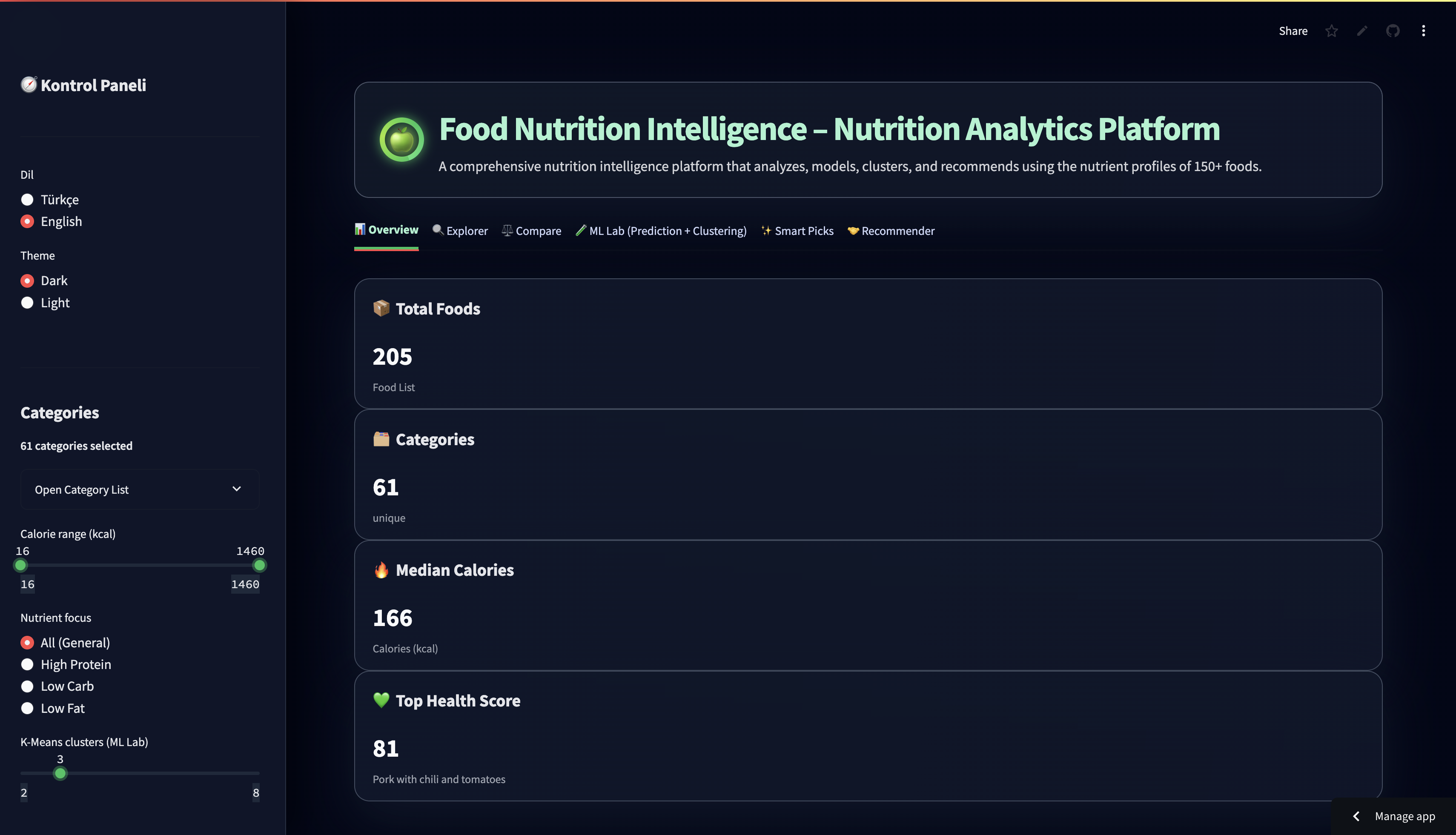 GitHub - ozgunes91/food-nutrition-intelligence: AI-powered Food ...