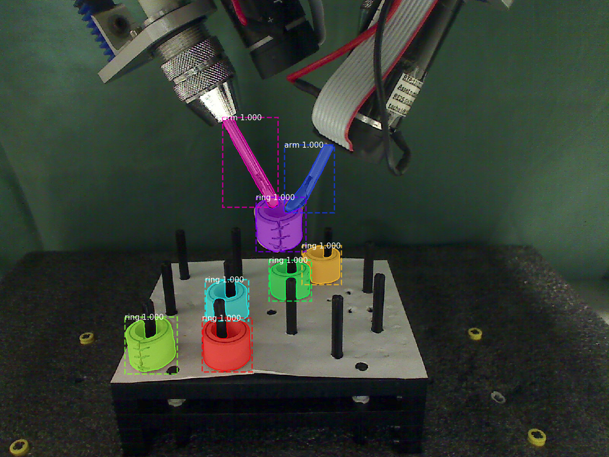 Instance Segmentation Sample