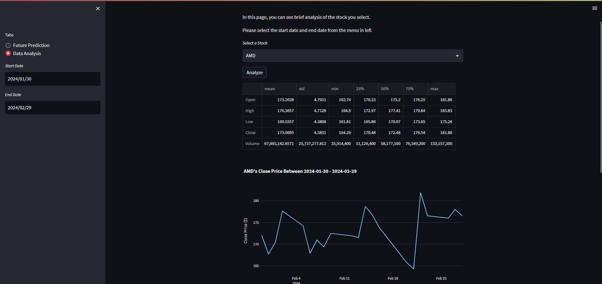 prediction_page