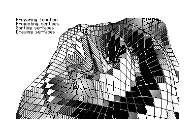 3D Function plotter