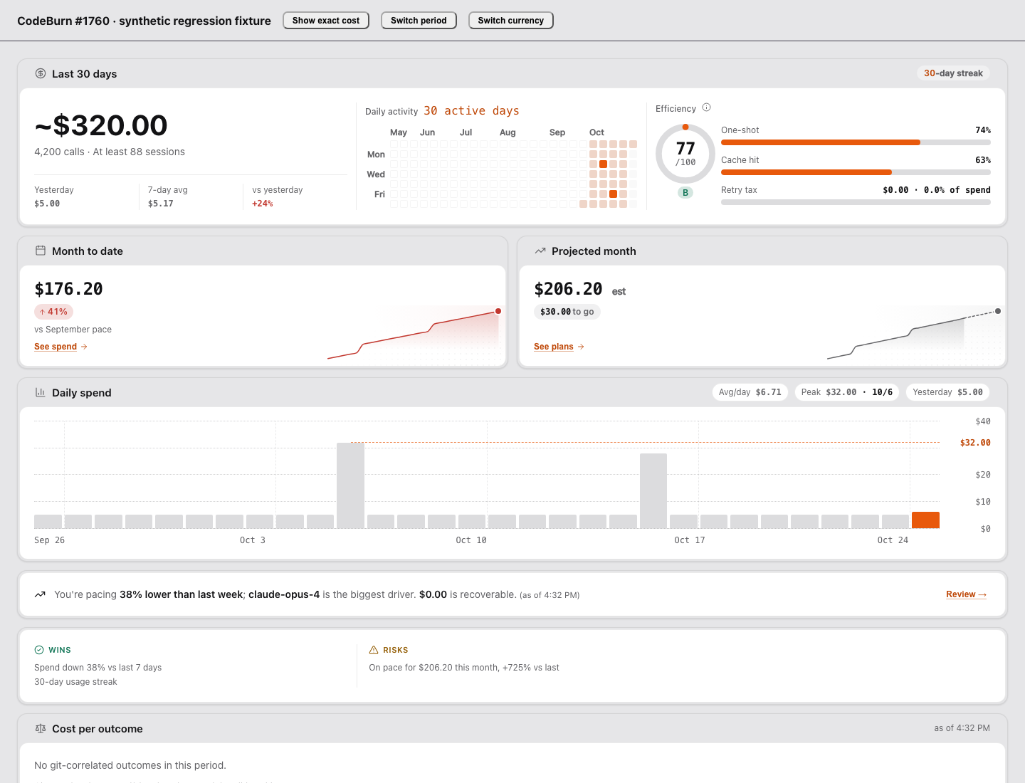 After: Overview displays the estimated total