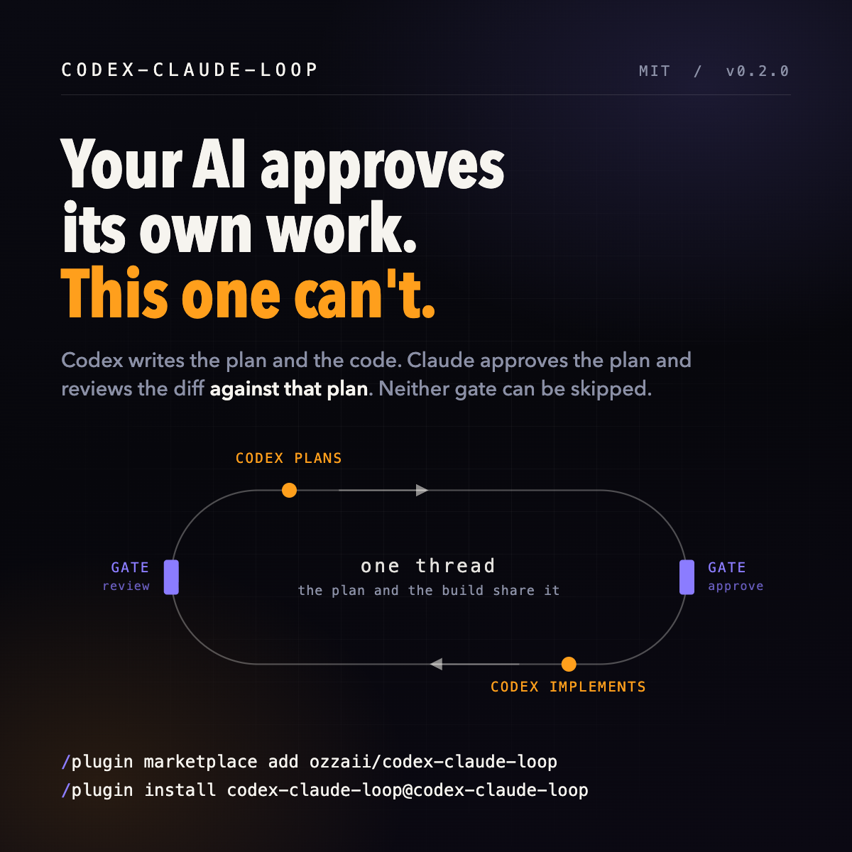 Your AI approves its own work. This one can't.
