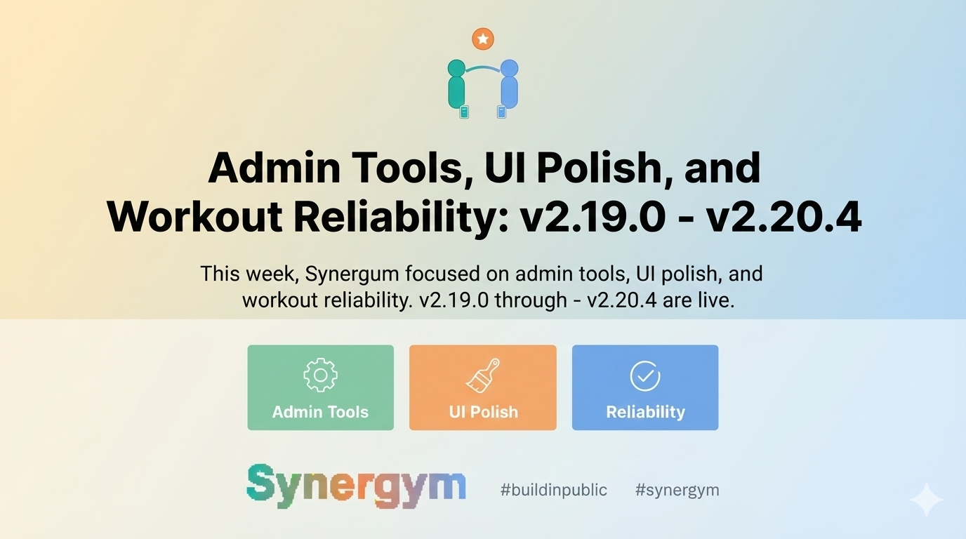 Admin Tools, UI Polish, and Workout Reliability: v2.19.0 - v2.20.4