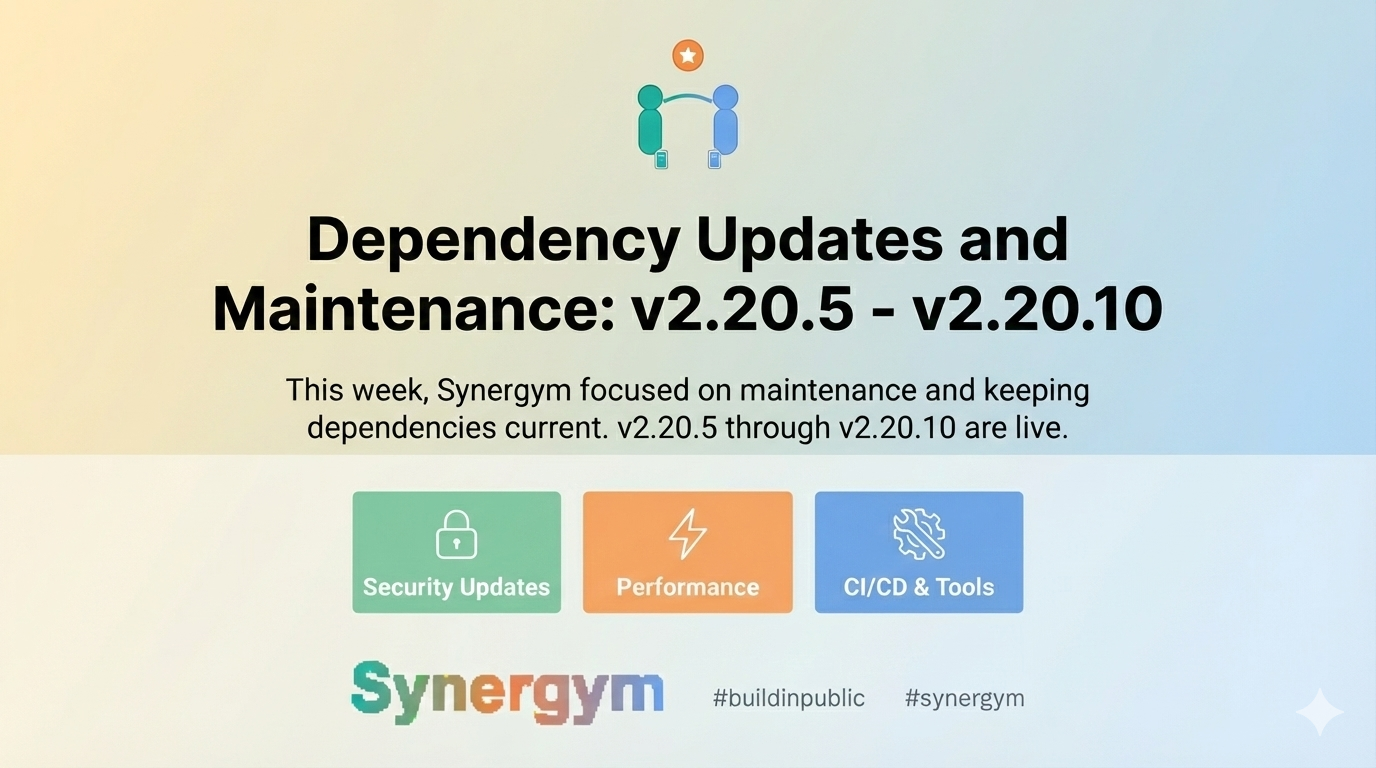 Dependency Updates and Maintenance: v2.20.5 - v2.20.10