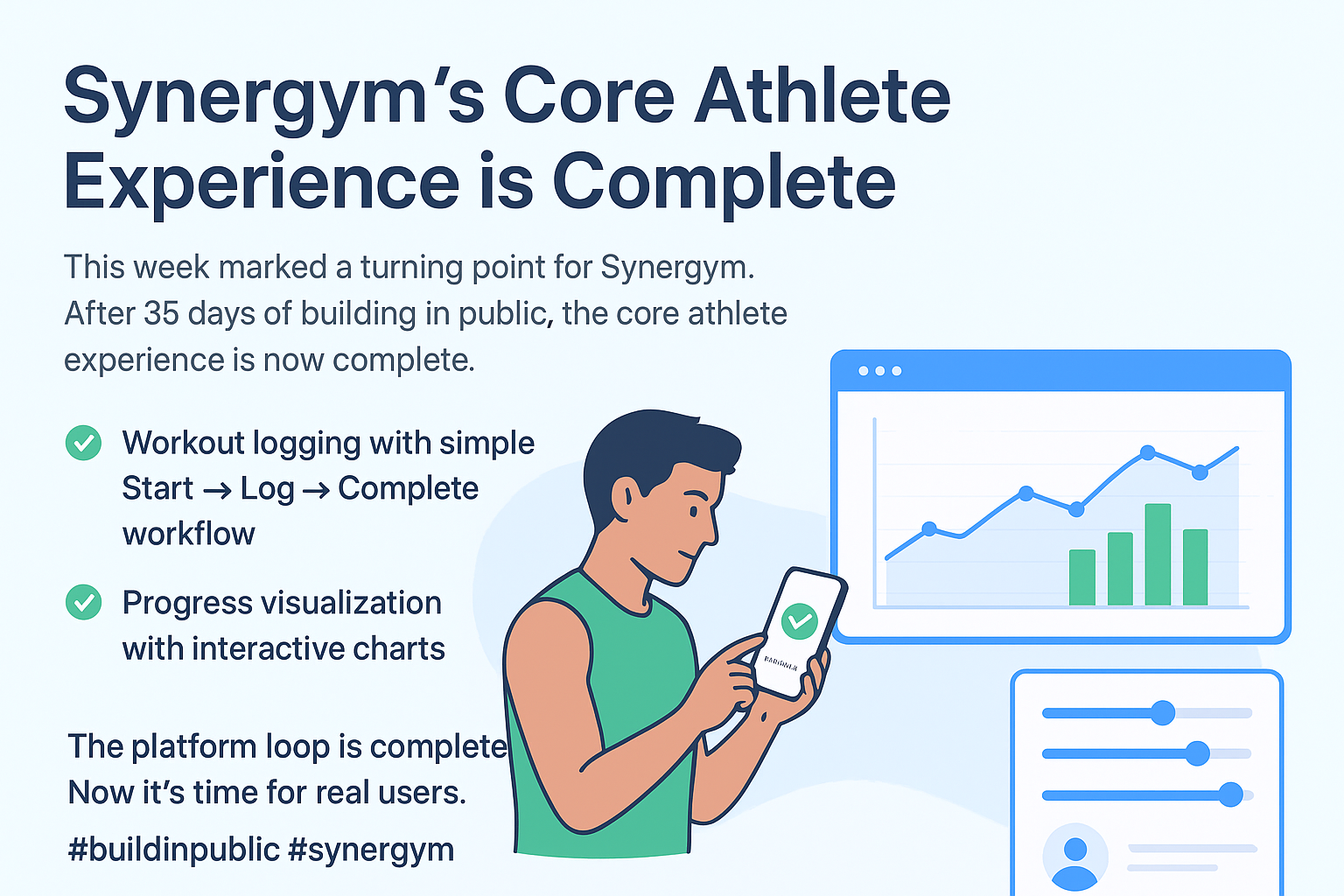 Completing the Platform Loop: 35 Days of Building Synergym