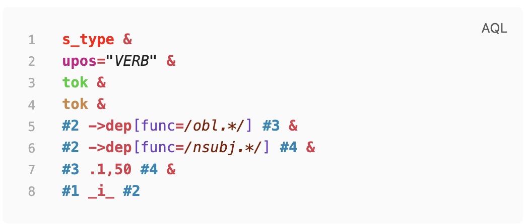 AQL syntax highlighting preview