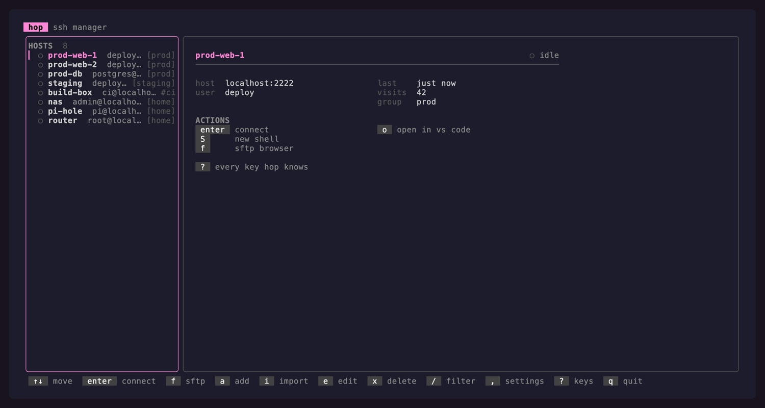 The host list with the details card for the host under the cursor
