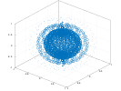 example_scatter3_2