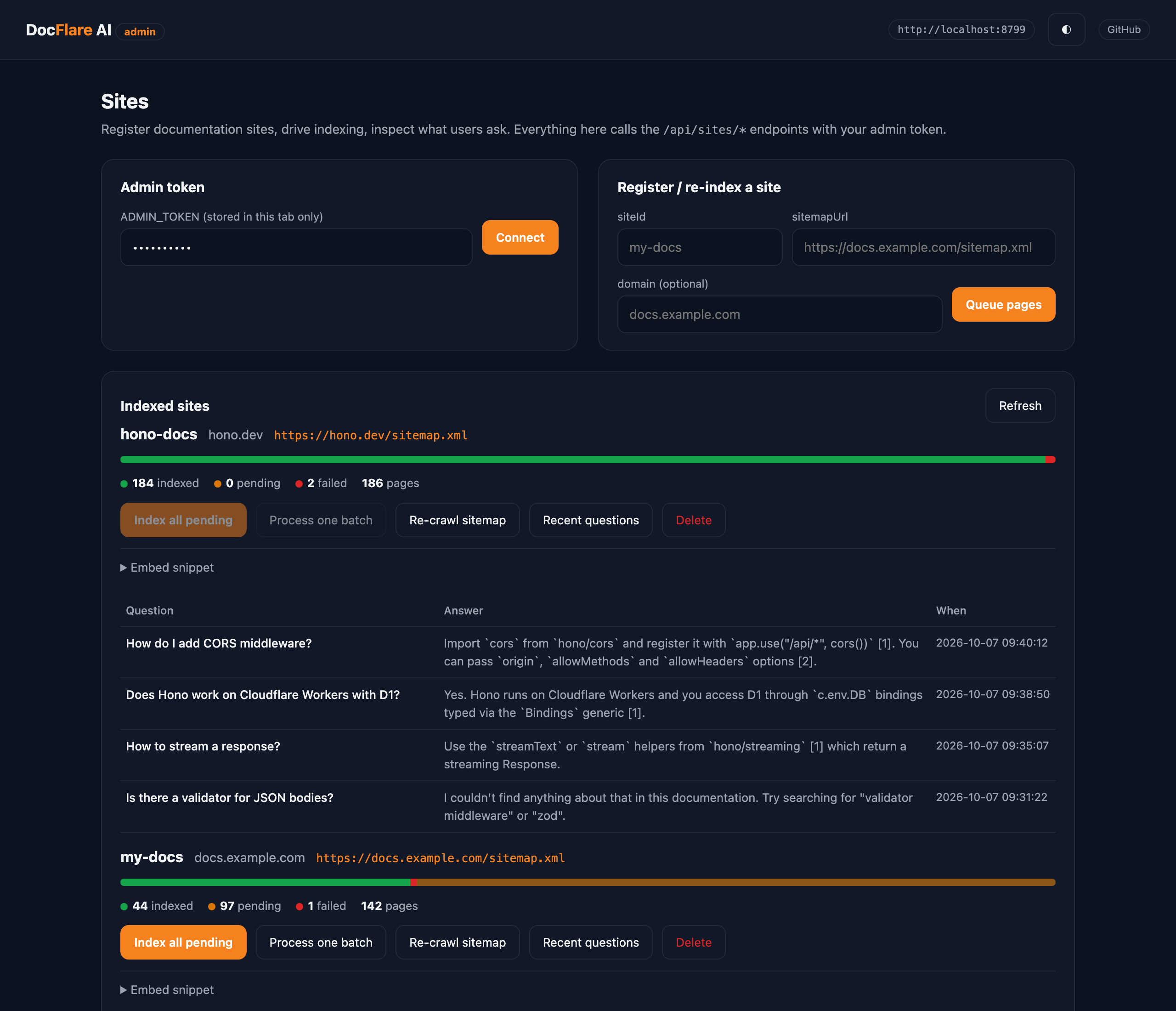 DocFlare AI admin UI showing indexing progress and recent questions