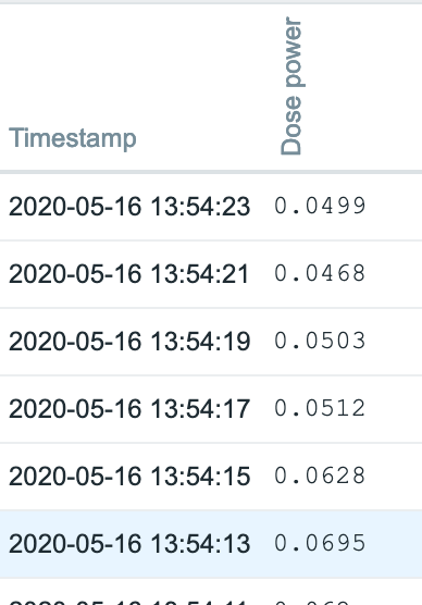 images/zabbix/zabbix10.png