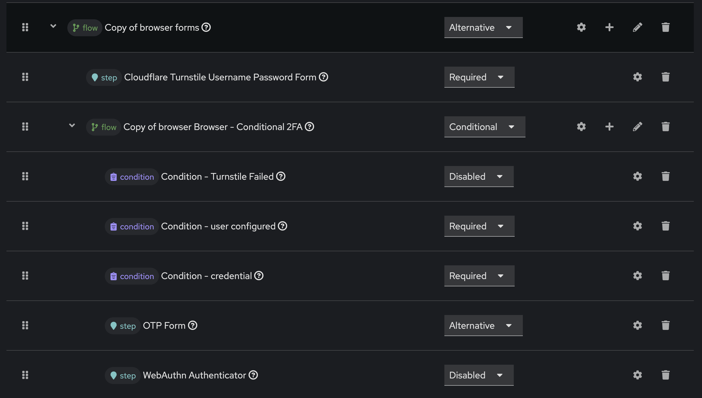 2FA subflow based on user settings