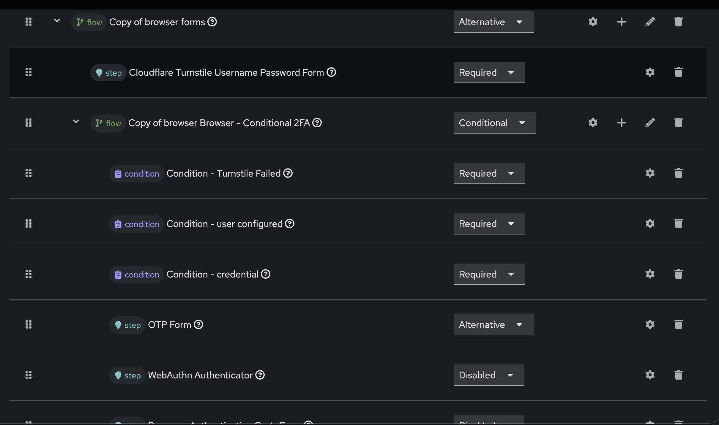 2FA subflow gated by Turnstile failure