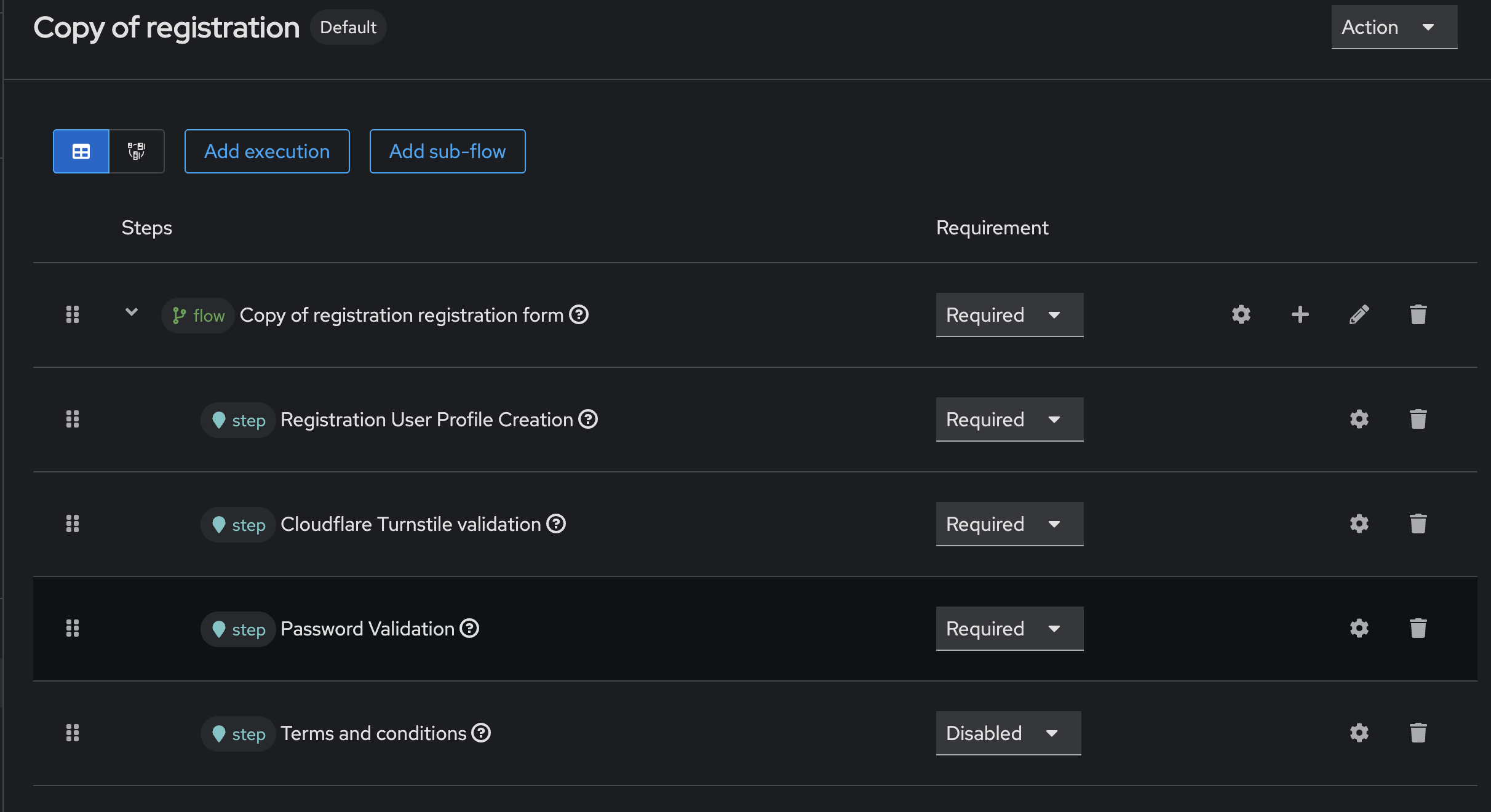 Cloudflare Turnstile form action in a registration flow