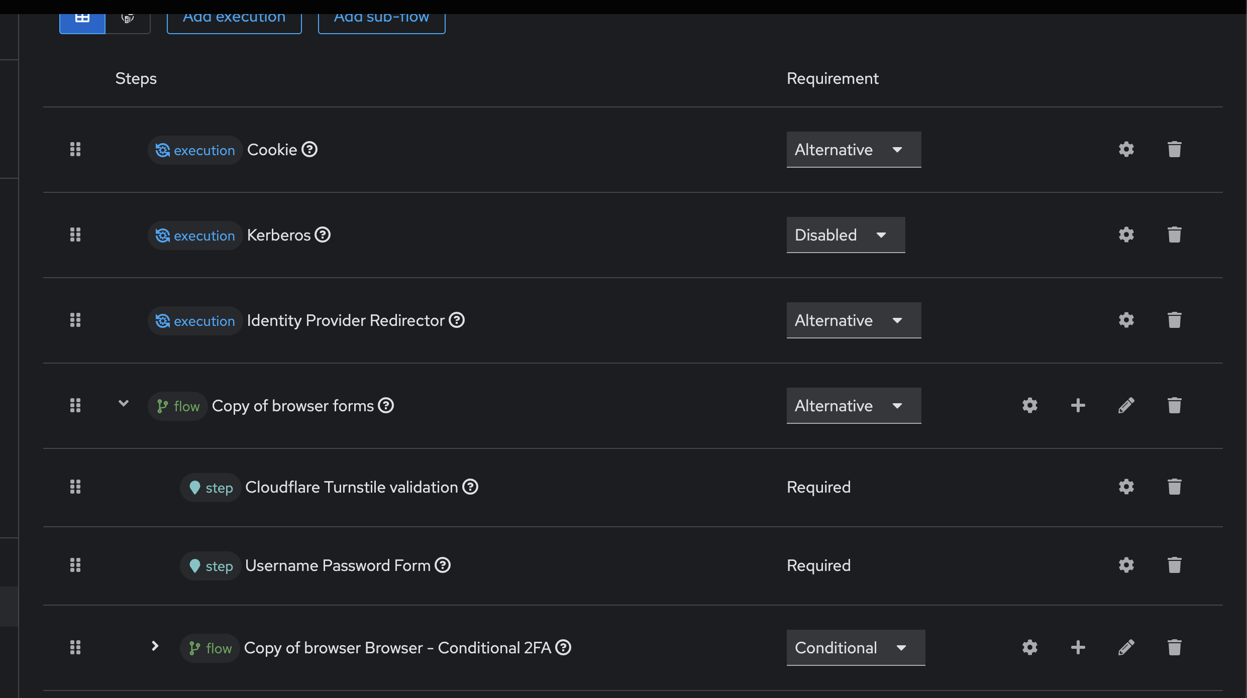 Cloudflare Turnstile standalone step in a browser flow