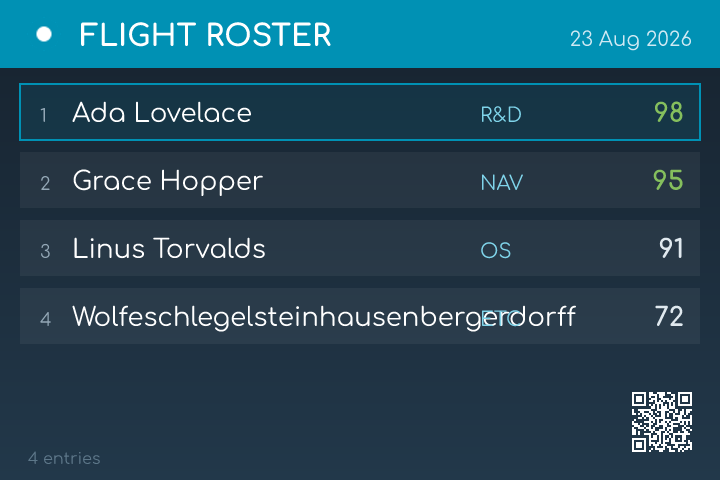 roster