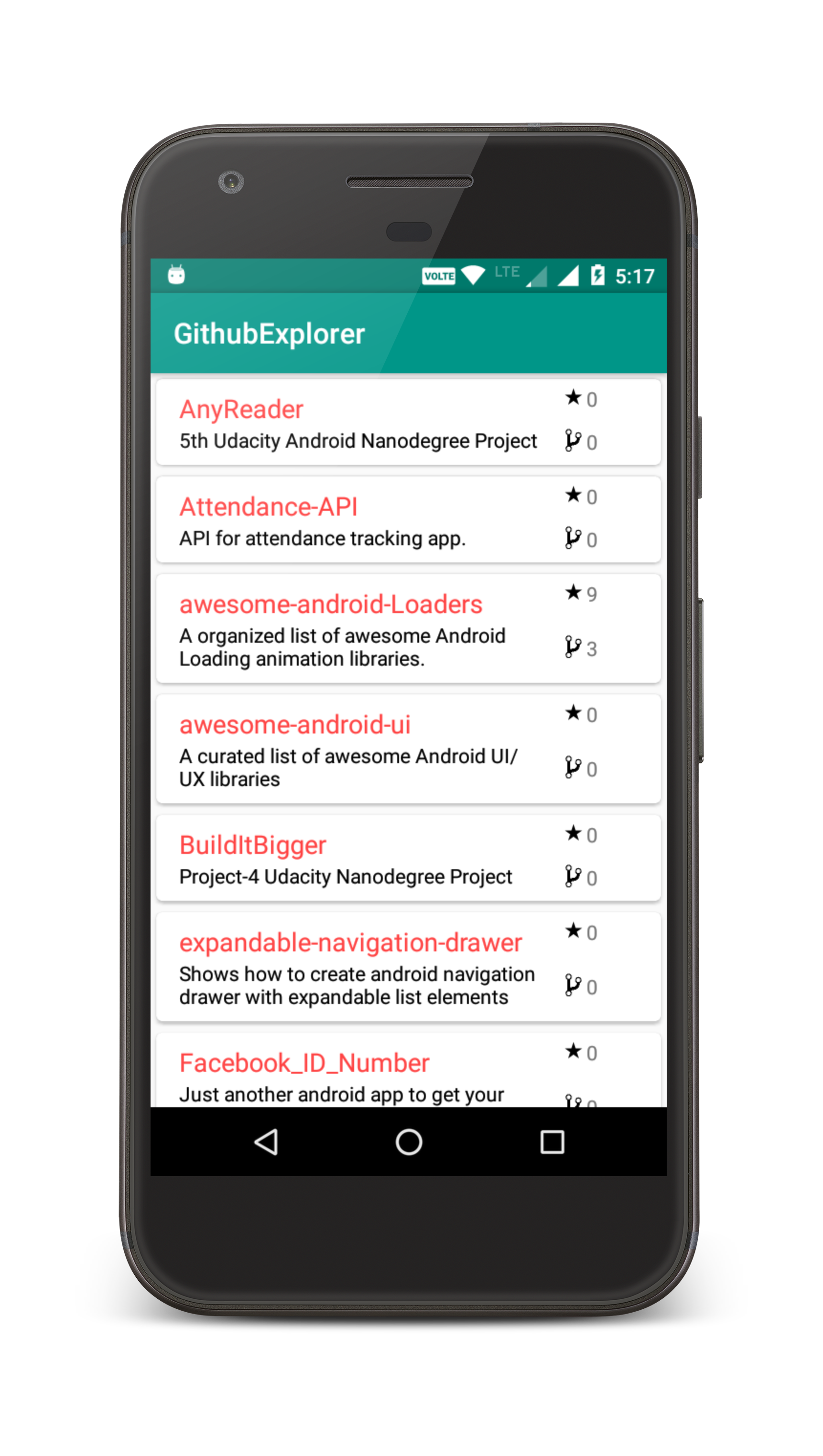 GitHub - pa1pal/GithubExplorer: Android Developer Task