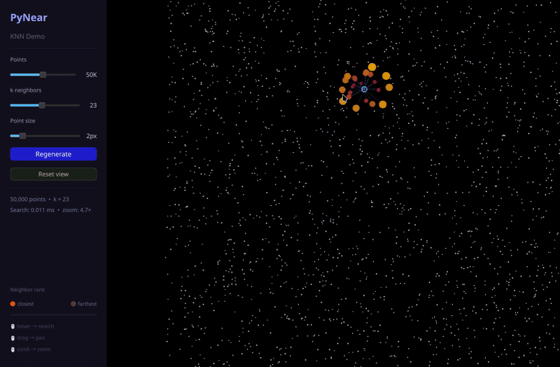 PyNear demo